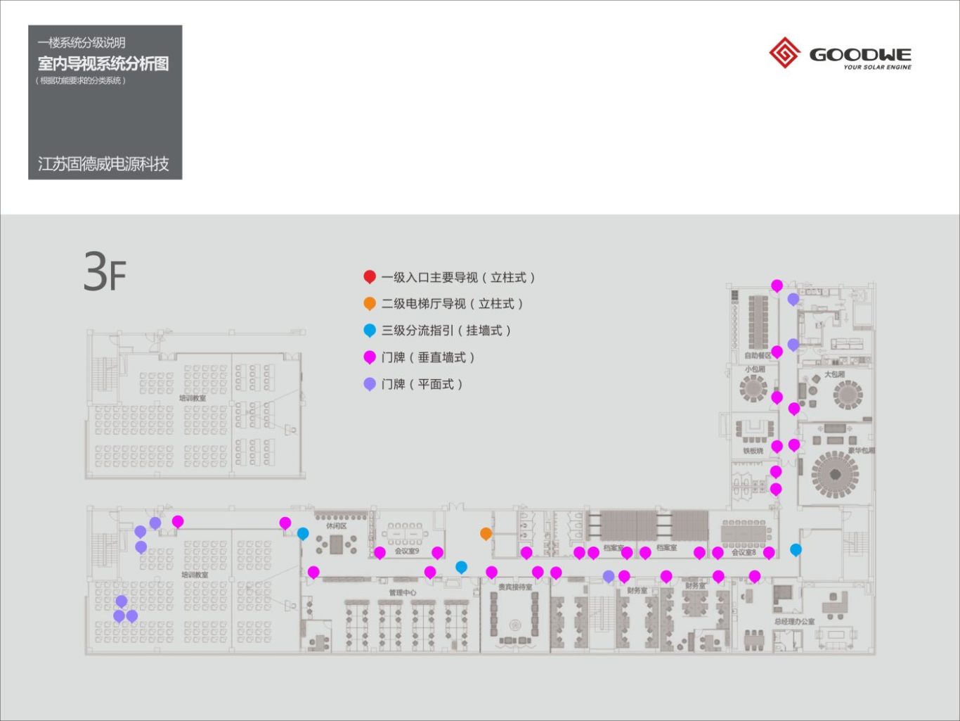 江苏固德威办公大楼导视标识系统设计案例图3