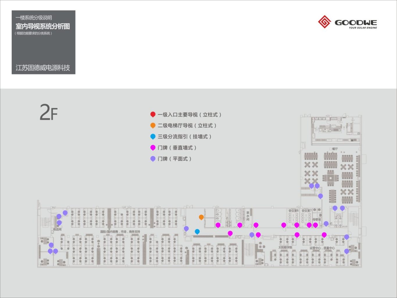 江苏固德威办公大楼导视标识系统设计案例图2