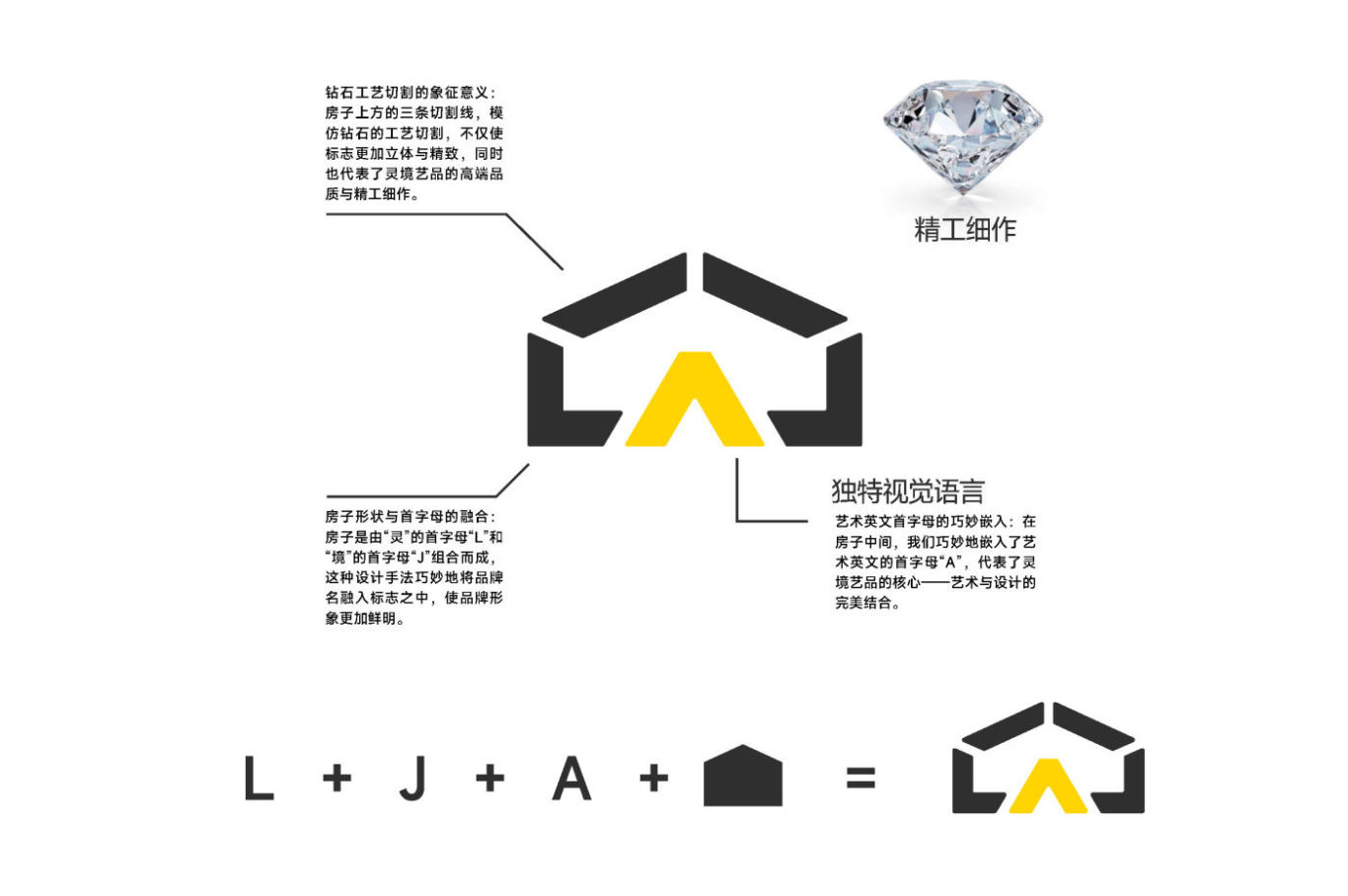 苏州灵境艺品装饰行业品牌LOGO设计案例图3