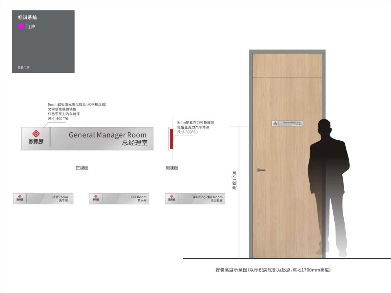 江苏固德威办公大楼导视标识系统设计案例图11