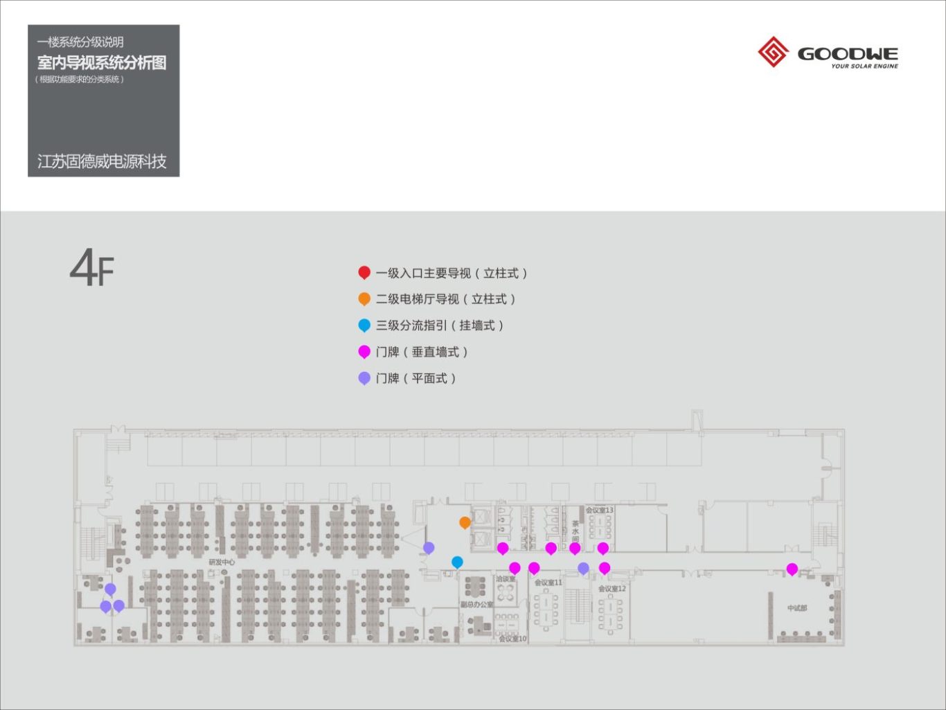 江苏固德威办公大楼导视标识系统设计案例图4