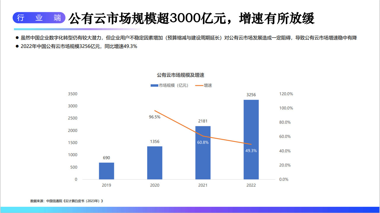 媒體傳播及創意策劃方案圖0