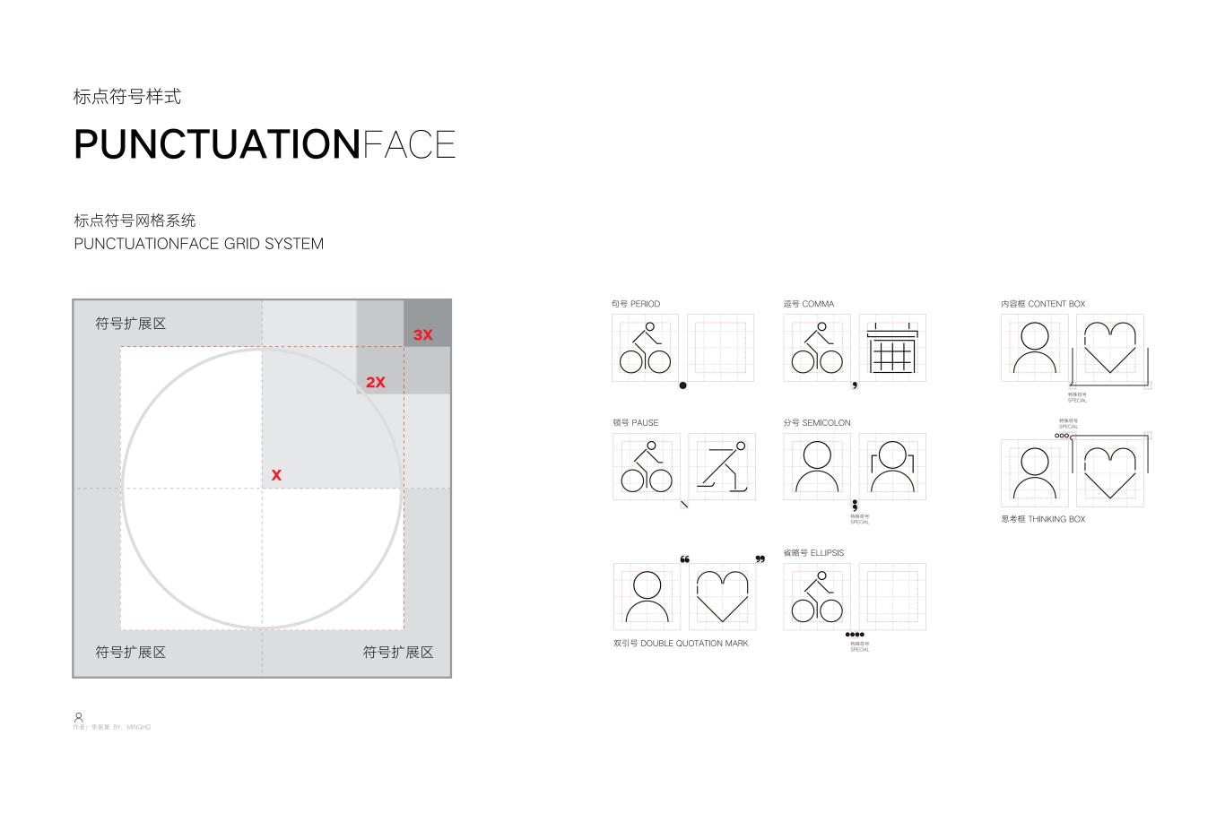 小红书（ICON字体系统设计）图4