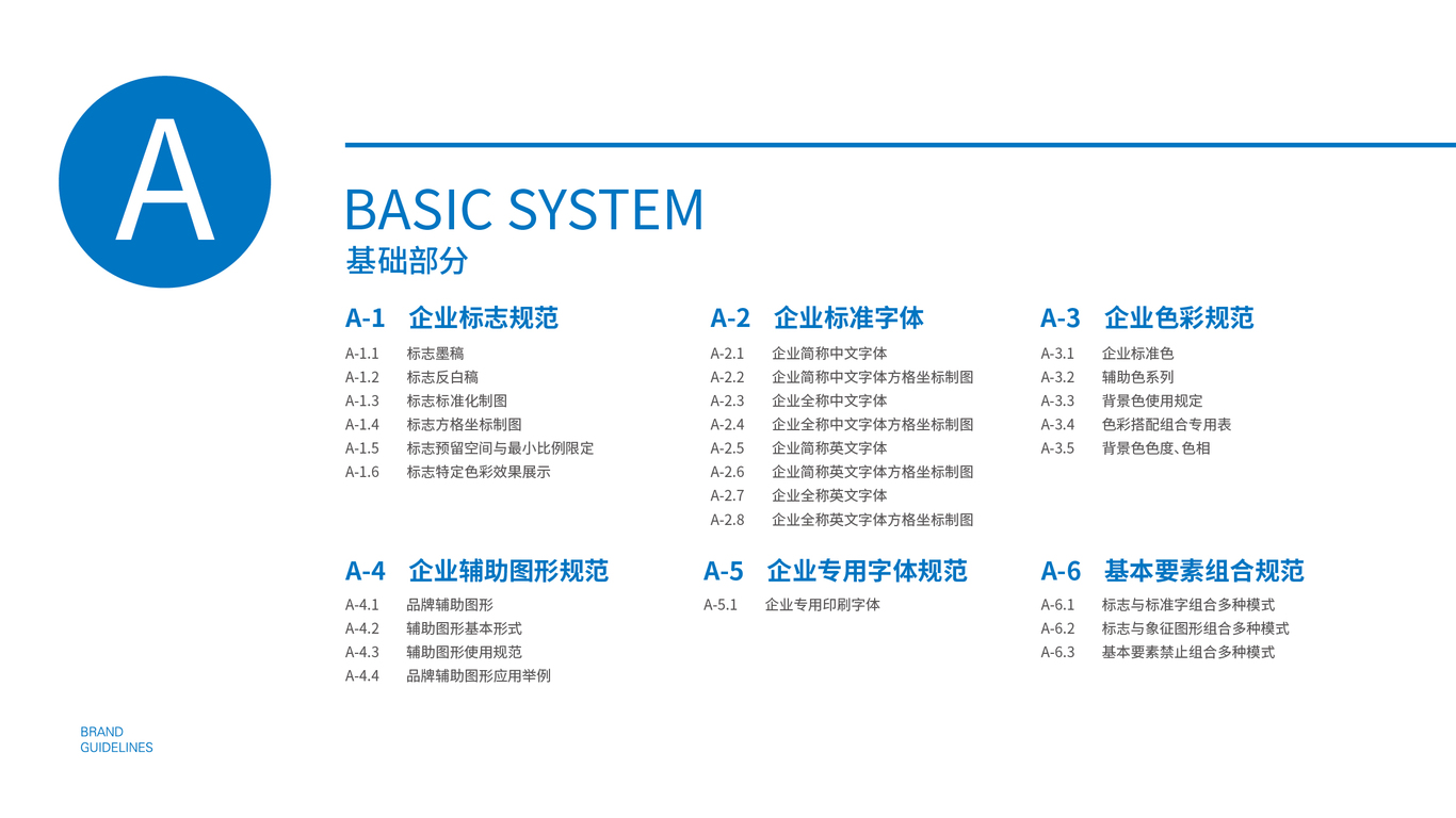 化工类vi设计中标图1