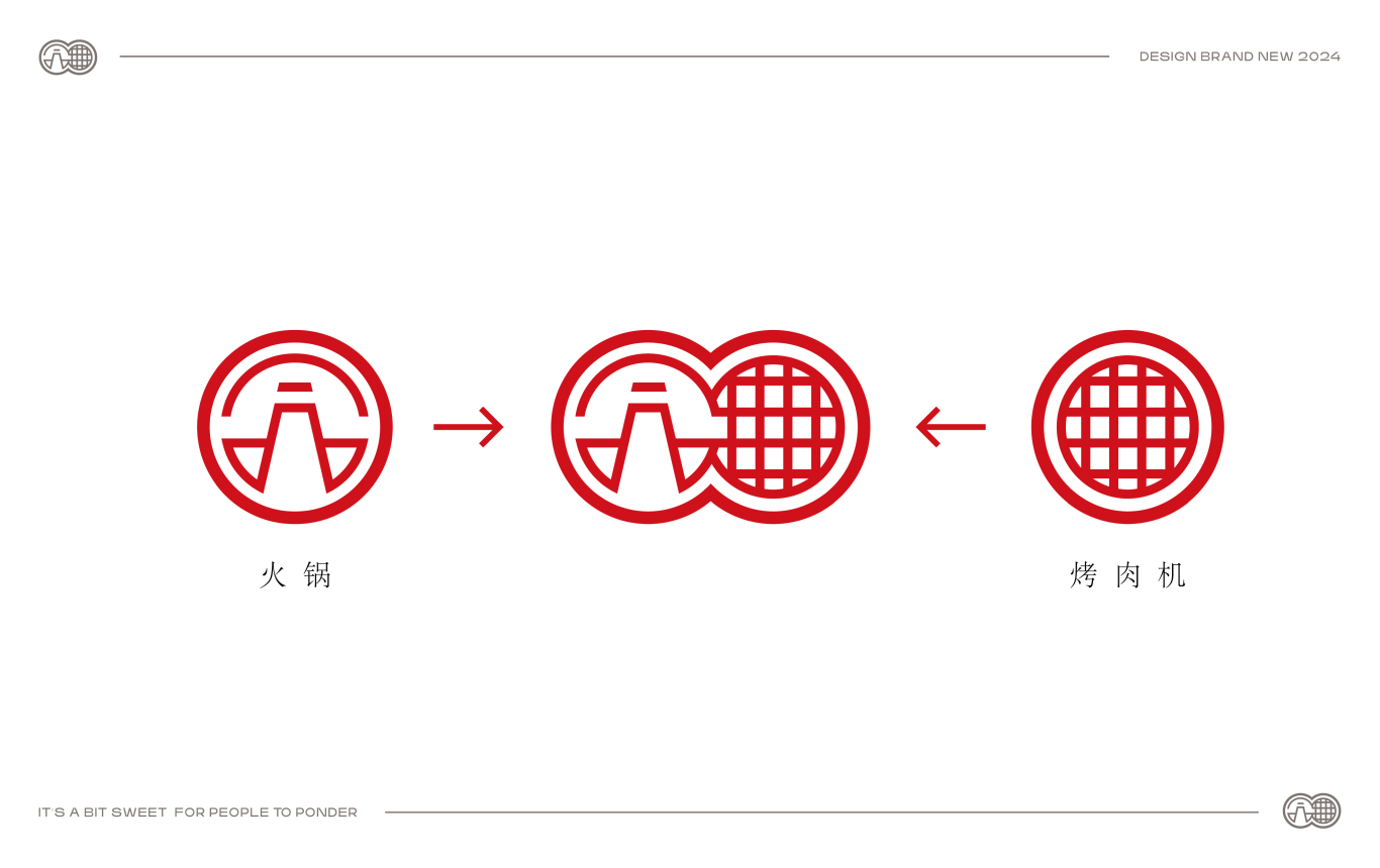 烤肉/火锅logo图0