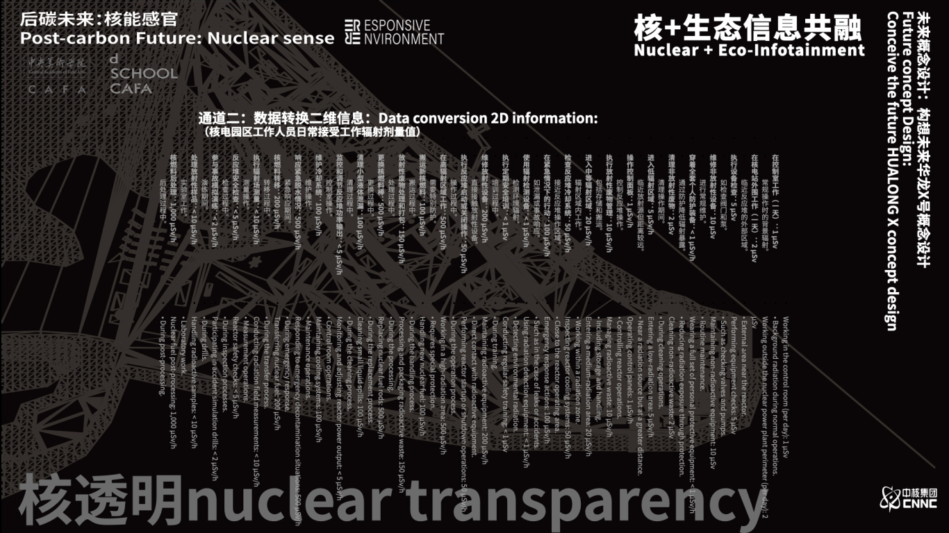 中核集团华龙园区方案详情页汇报设计图6