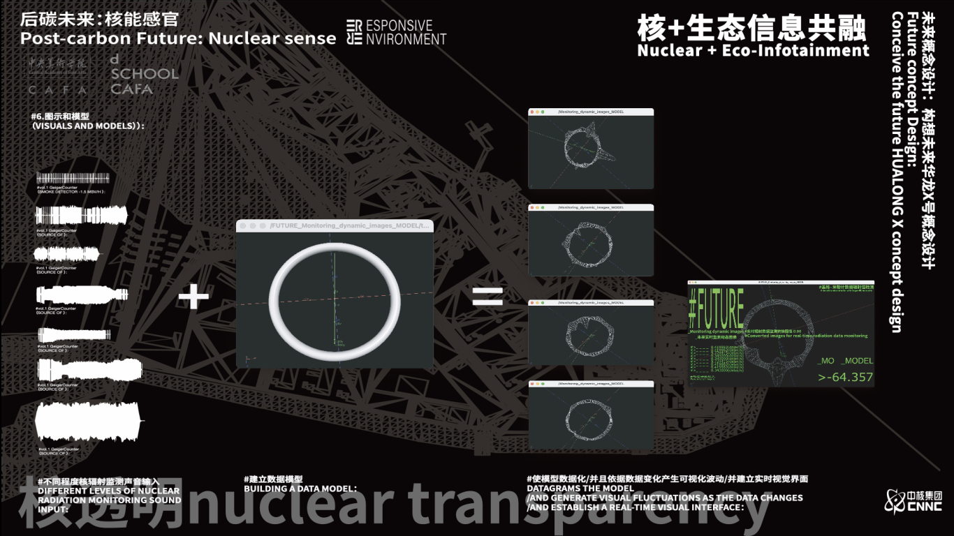 中核集团华龙园区方案详情页汇报设计图9