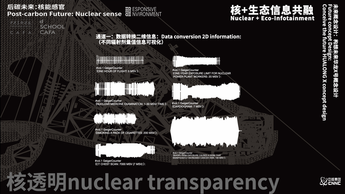 中核集团华龙园区方案详情页汇报设计图5
