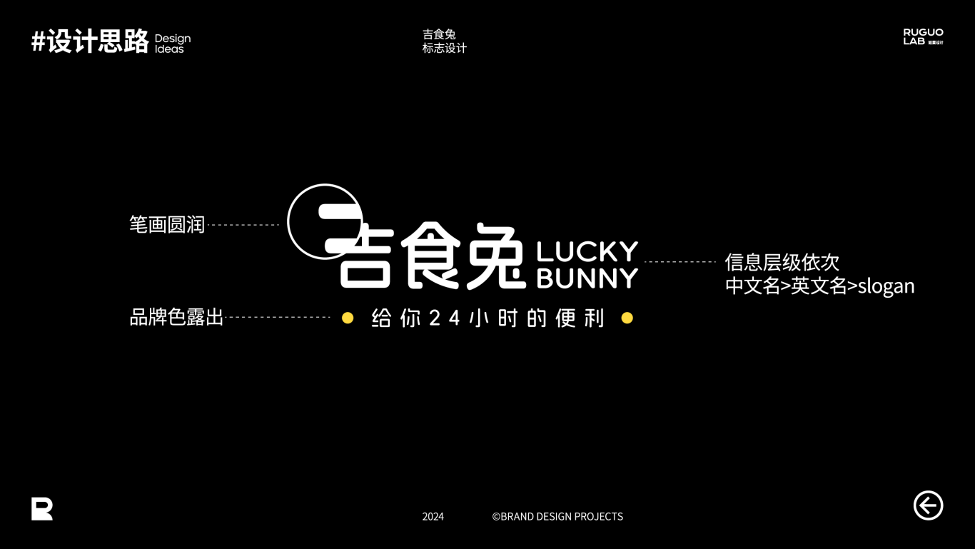 吉食兔便利店 logo 设计图3