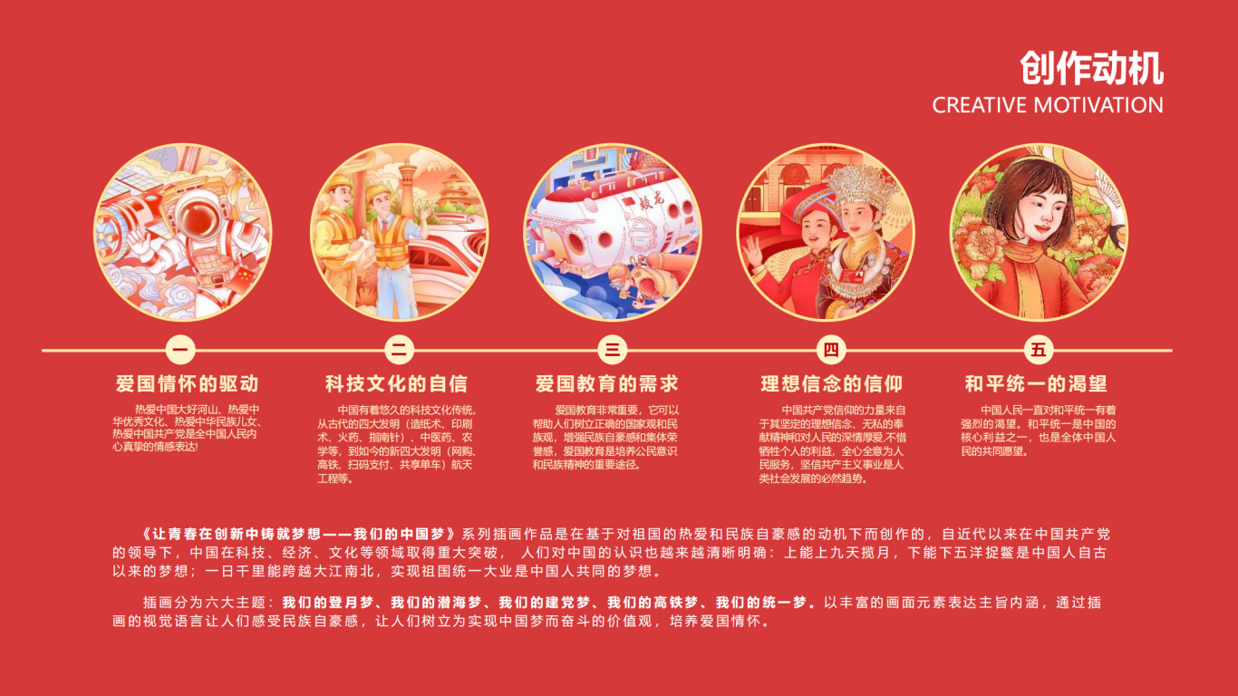 让青春在创新中铸就梦想中国梦系列插画设计图0