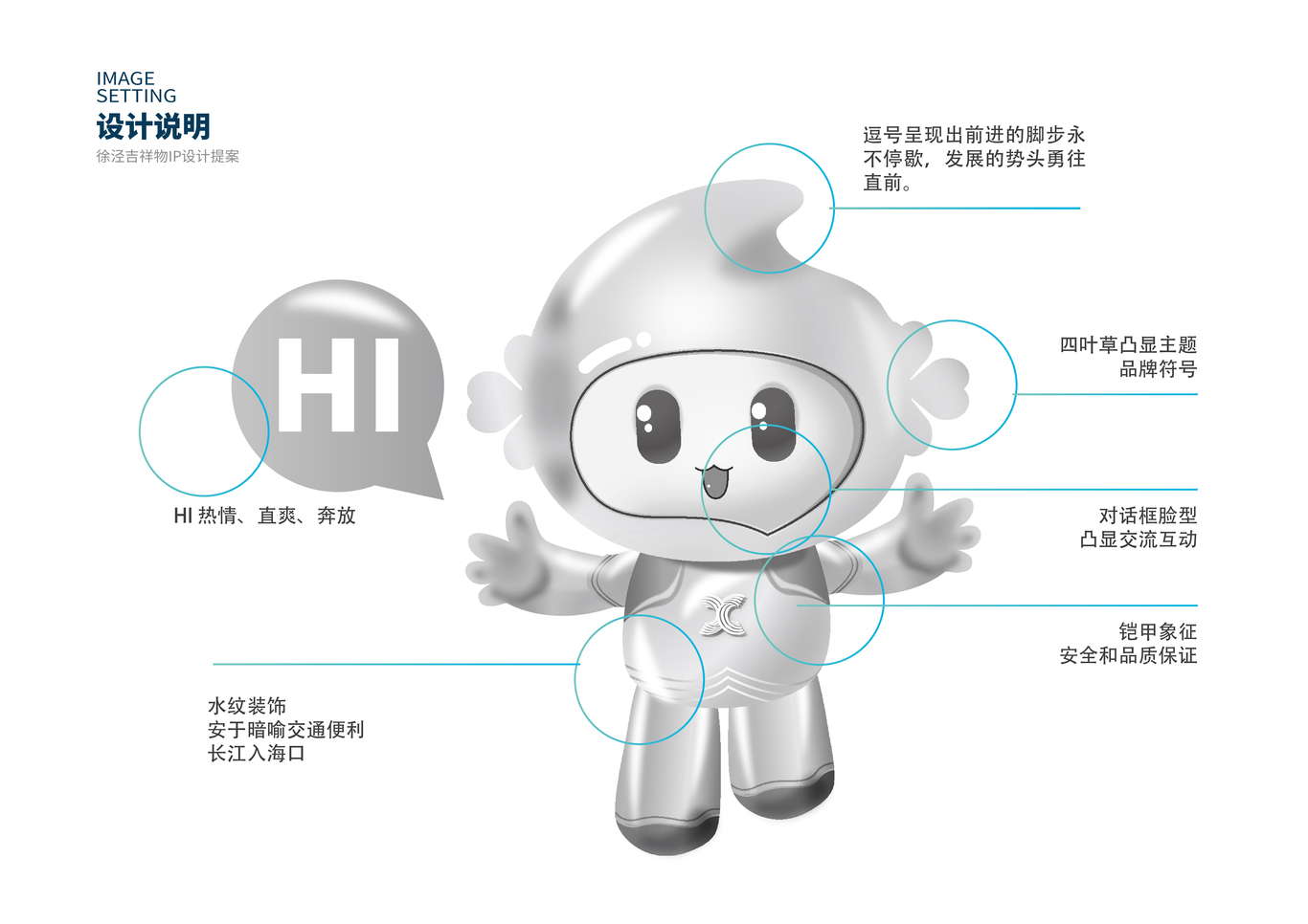 徐泾国际会展中心吉祥物提案图3