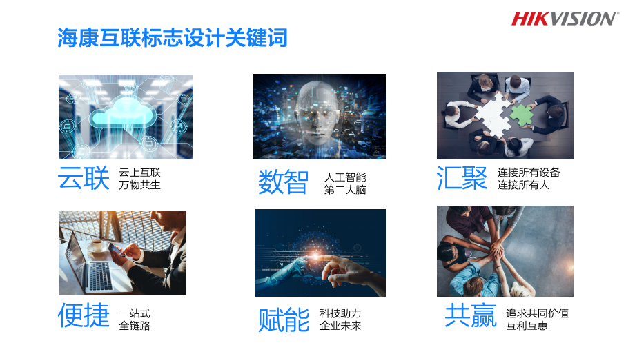 海康互联标志设计策略方案图28