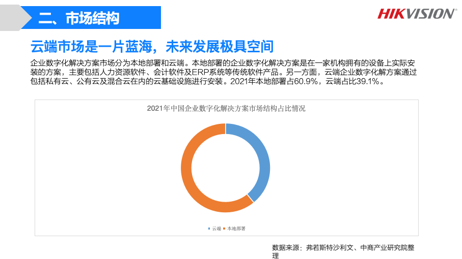 海康互联标志设计策略方案图4