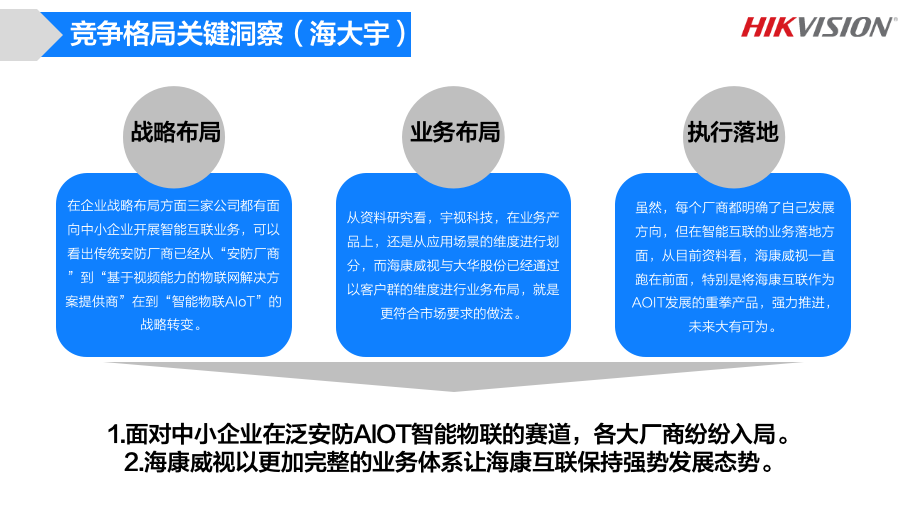 海康互联标志设计策略方案图20