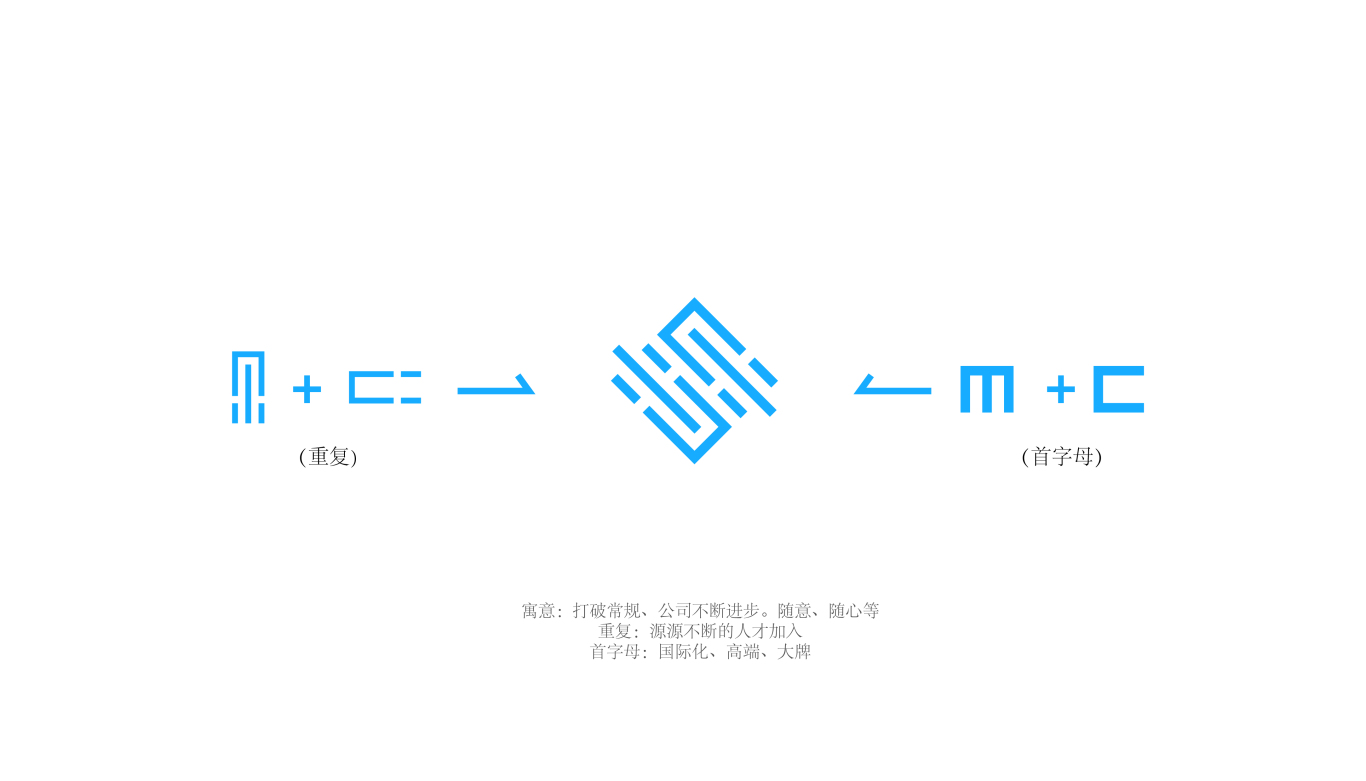 铭川logo设计图1