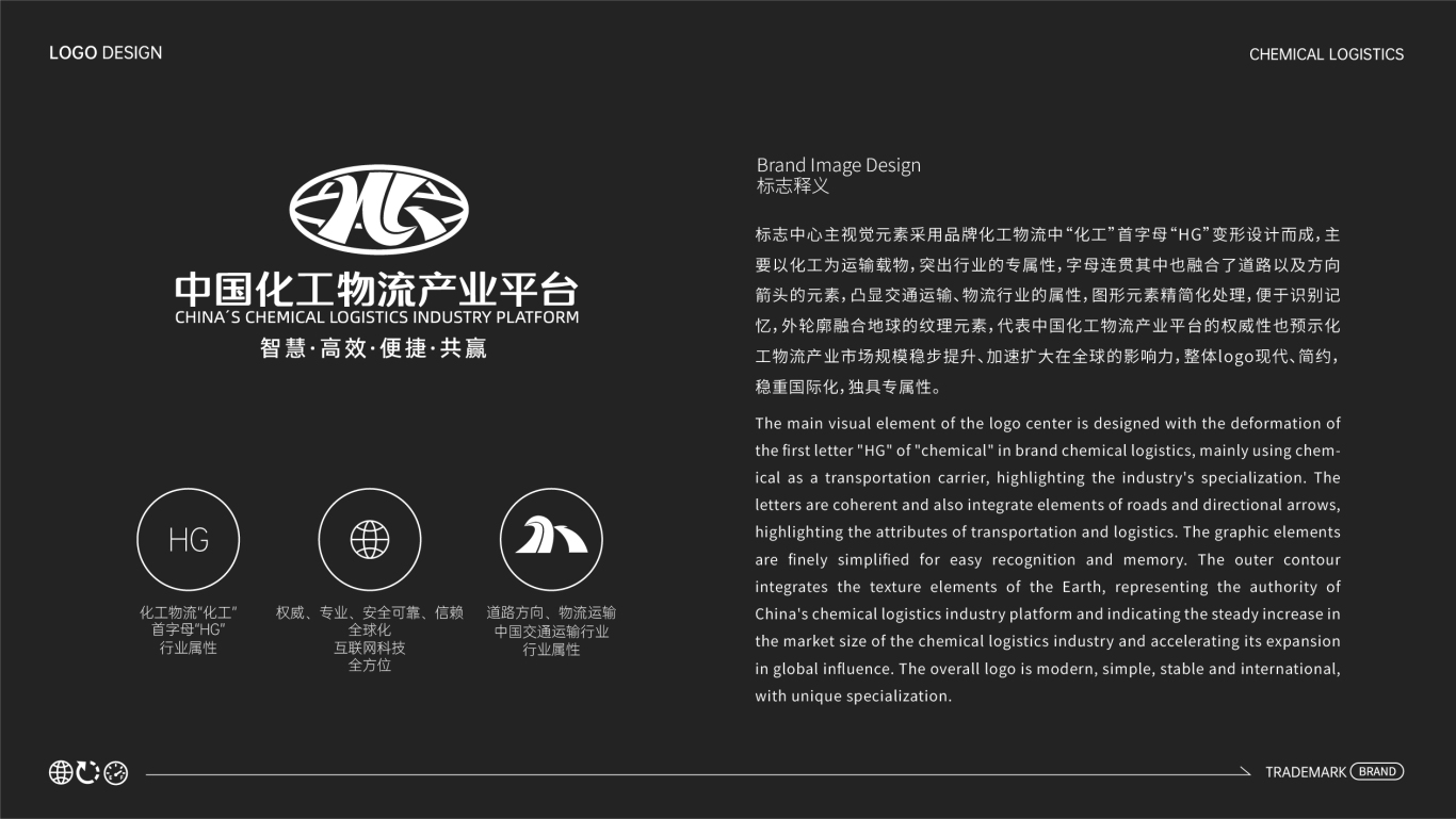 中国化工物流平台LOGO设计图2