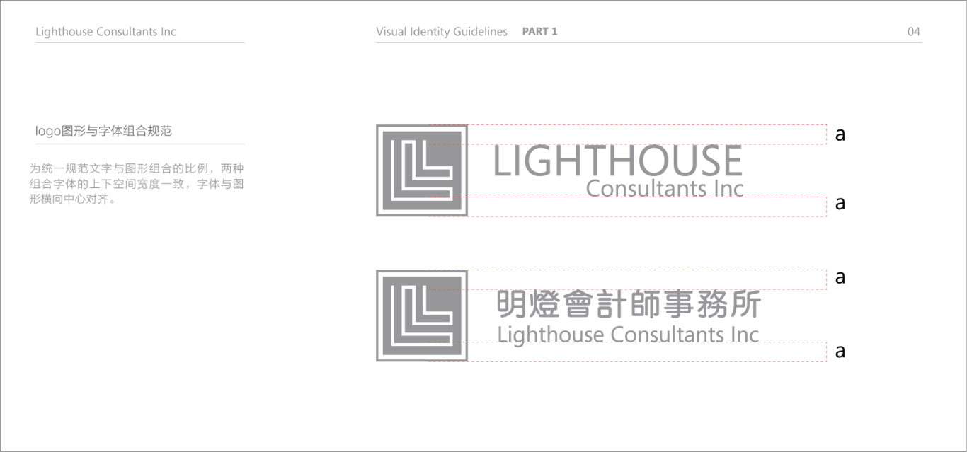 台湾会计师事务所LIGHTHOUSE品牌建构图3
