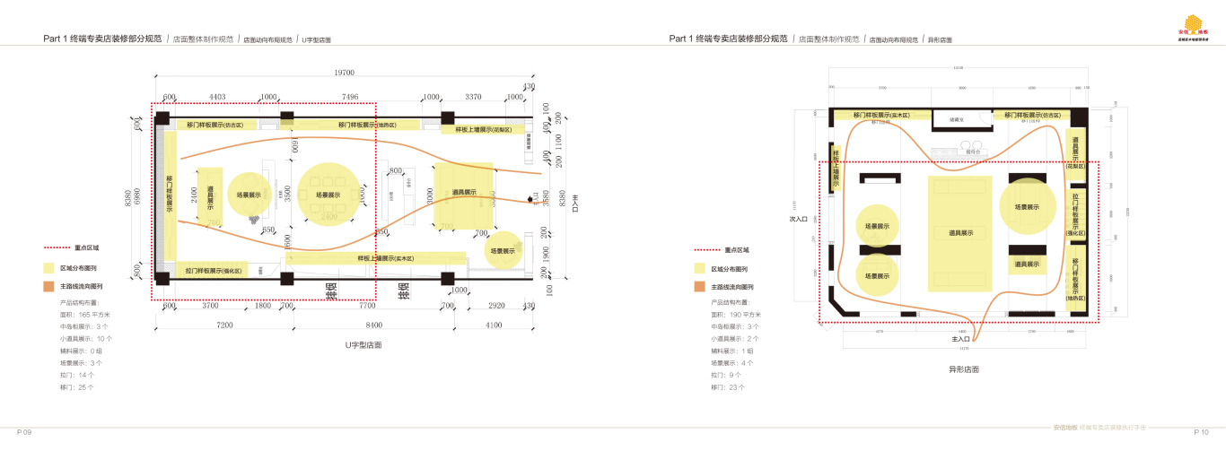 安信地板专卖店装修执行手册设计图6