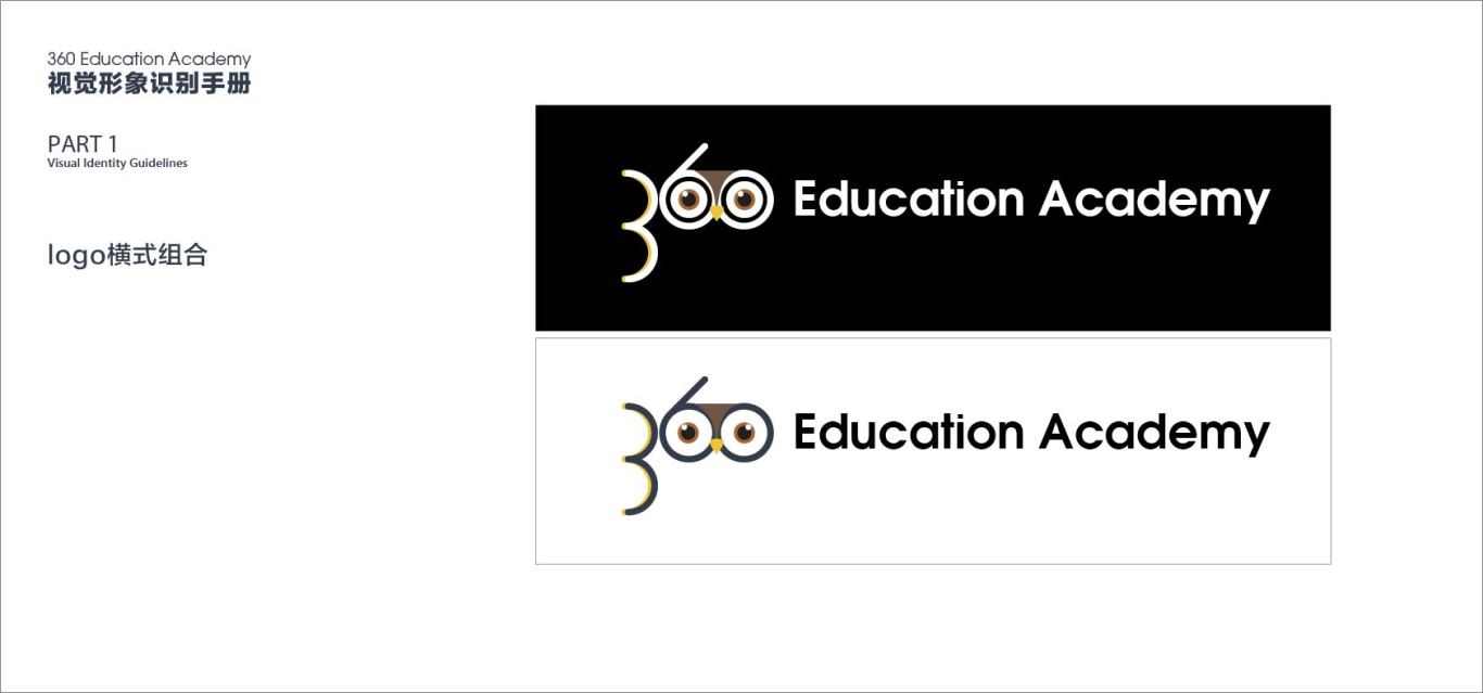 教育品牌360 EDUCATION ACADEMY logo与vi设计图5