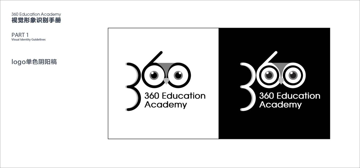 教育品牌360 EDUCATION ACADEMY logo与vi设计图4