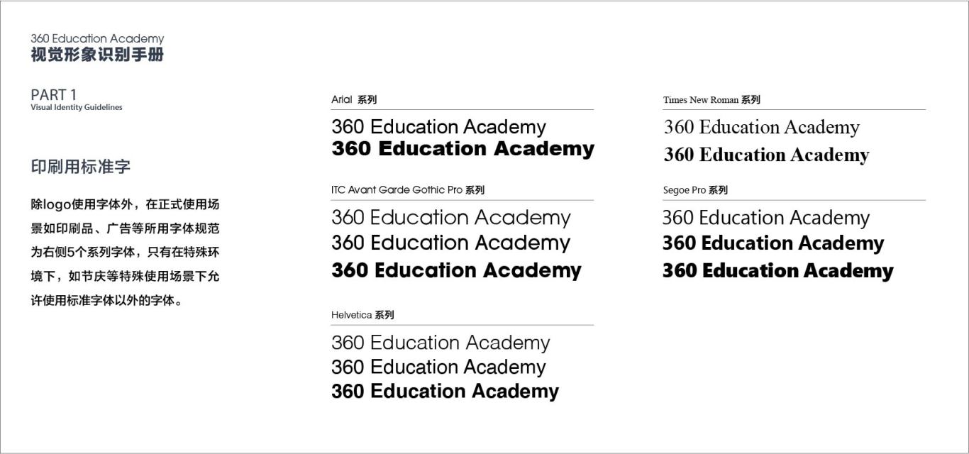 教育品牌360 EDUCATION ACADEMY logo与vi设计图8