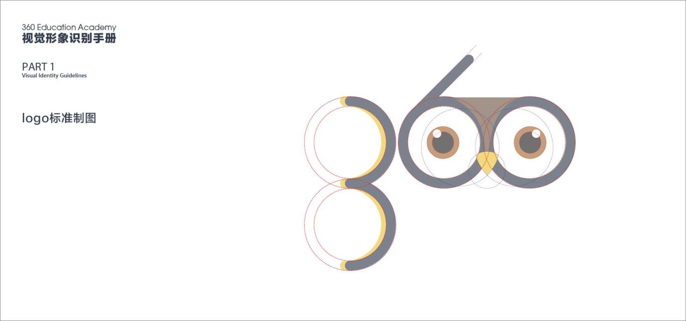 教育品牌360 EDUCATION ACADEMY logo与vi设计图3