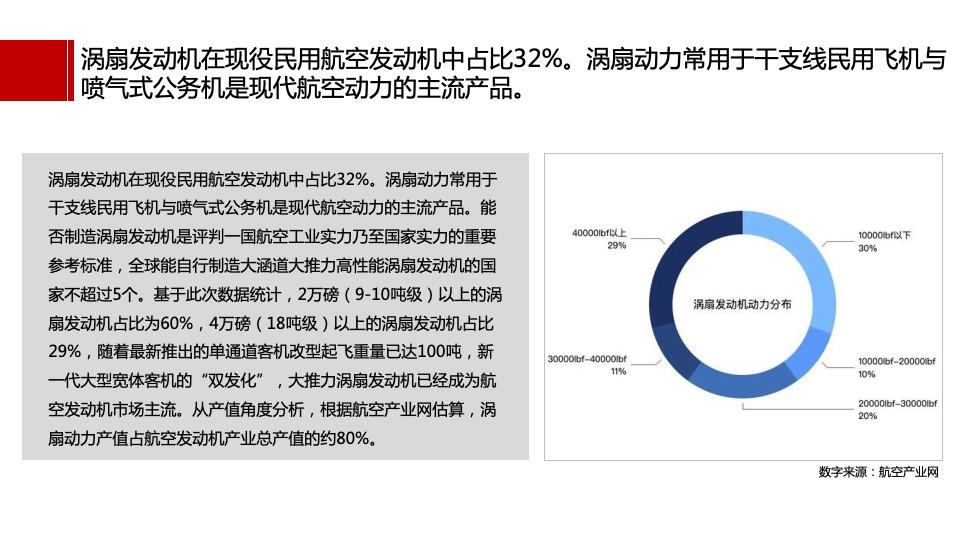 重庆宗申航发品牌LOGO设计策略建议方案图4