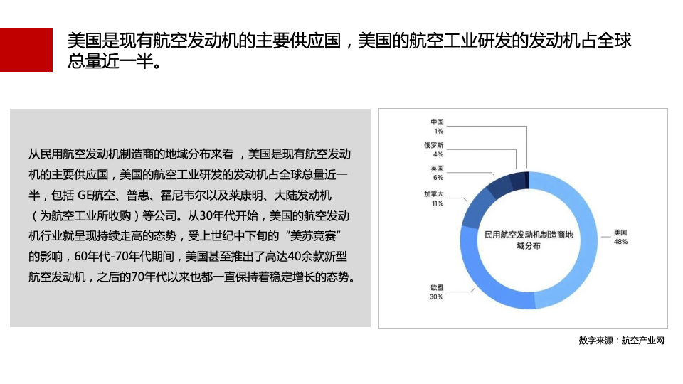 重庆宗申航发品牌LOGO设计策略建议方案图7