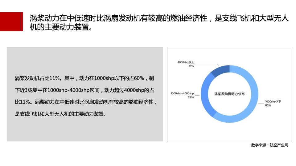 重庆宗申航发品牌LOGO设计策略建议方案图6