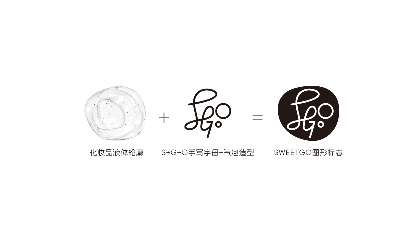 Z世代甜系护肤品 品牌包装设计图1