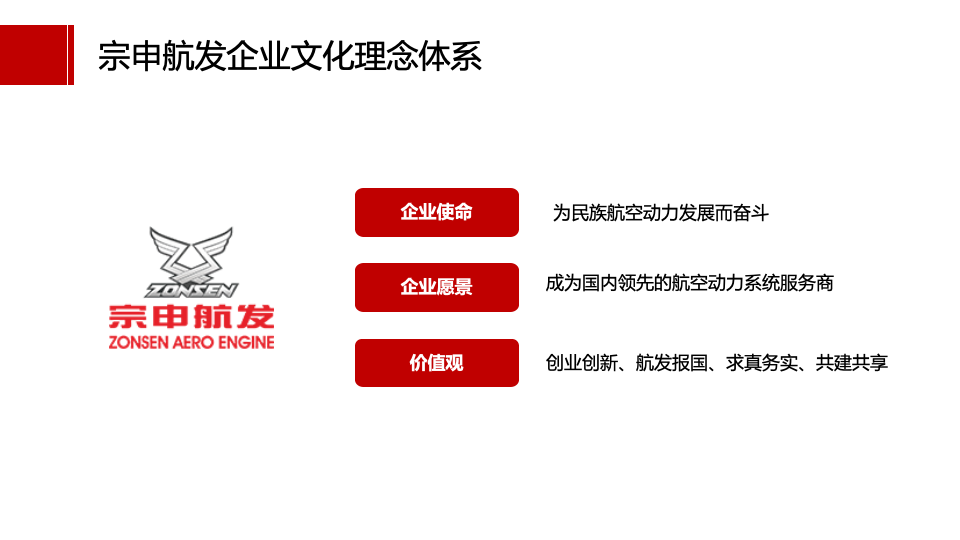 重庆宗申航发品牌LOGO设计策略建议方案图12