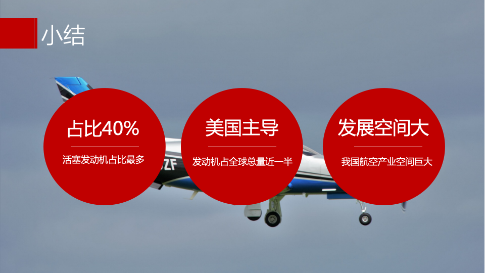 重庆宗申航发品牌LOGO设计策略建议方案图9