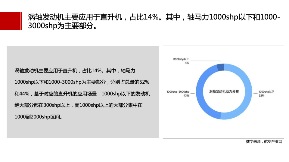 重庆宗申航发品牌LOGO设计策略建议方案图5