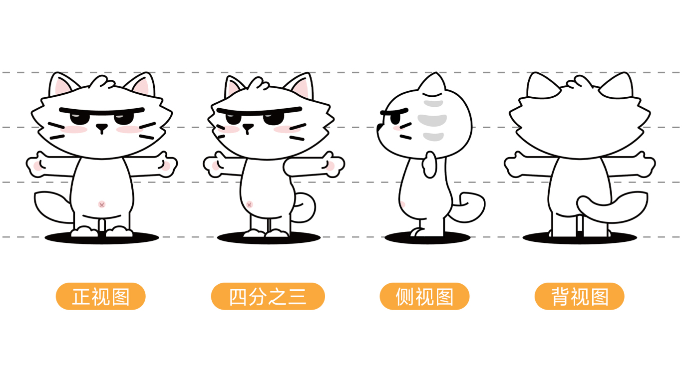 包子猫咪吉祥物IP形象设计图1