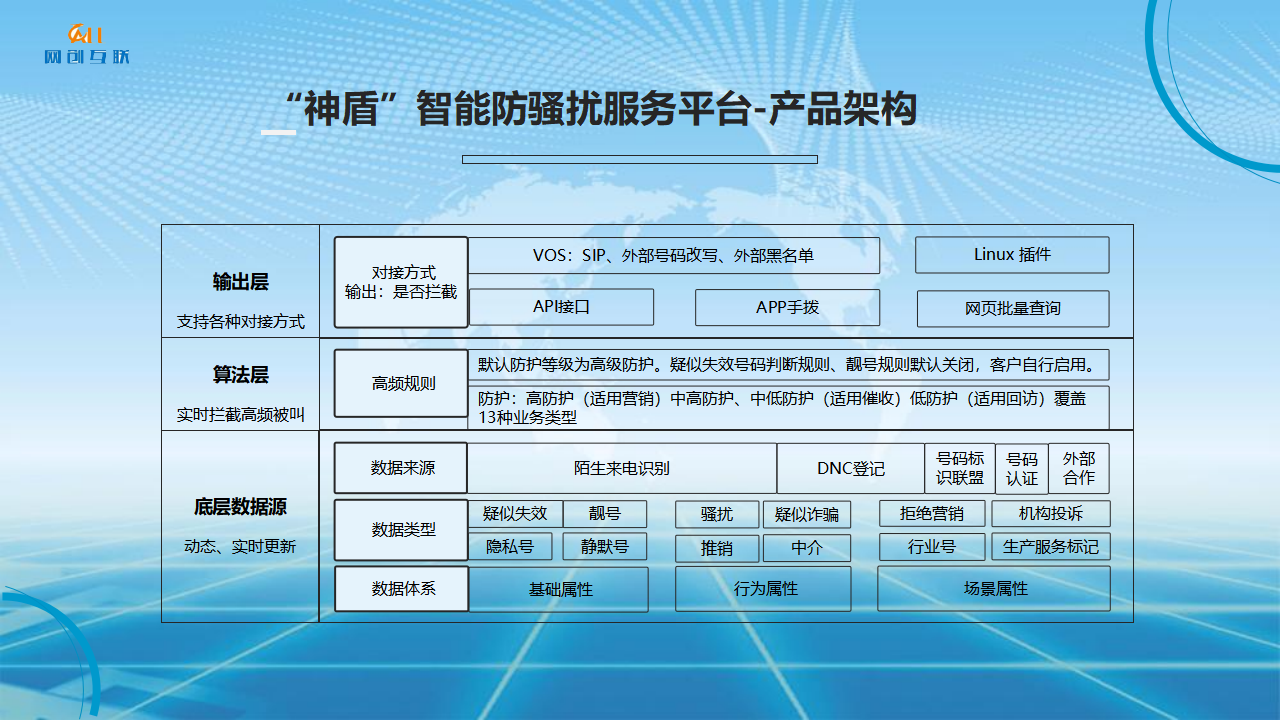 品牌策划图13