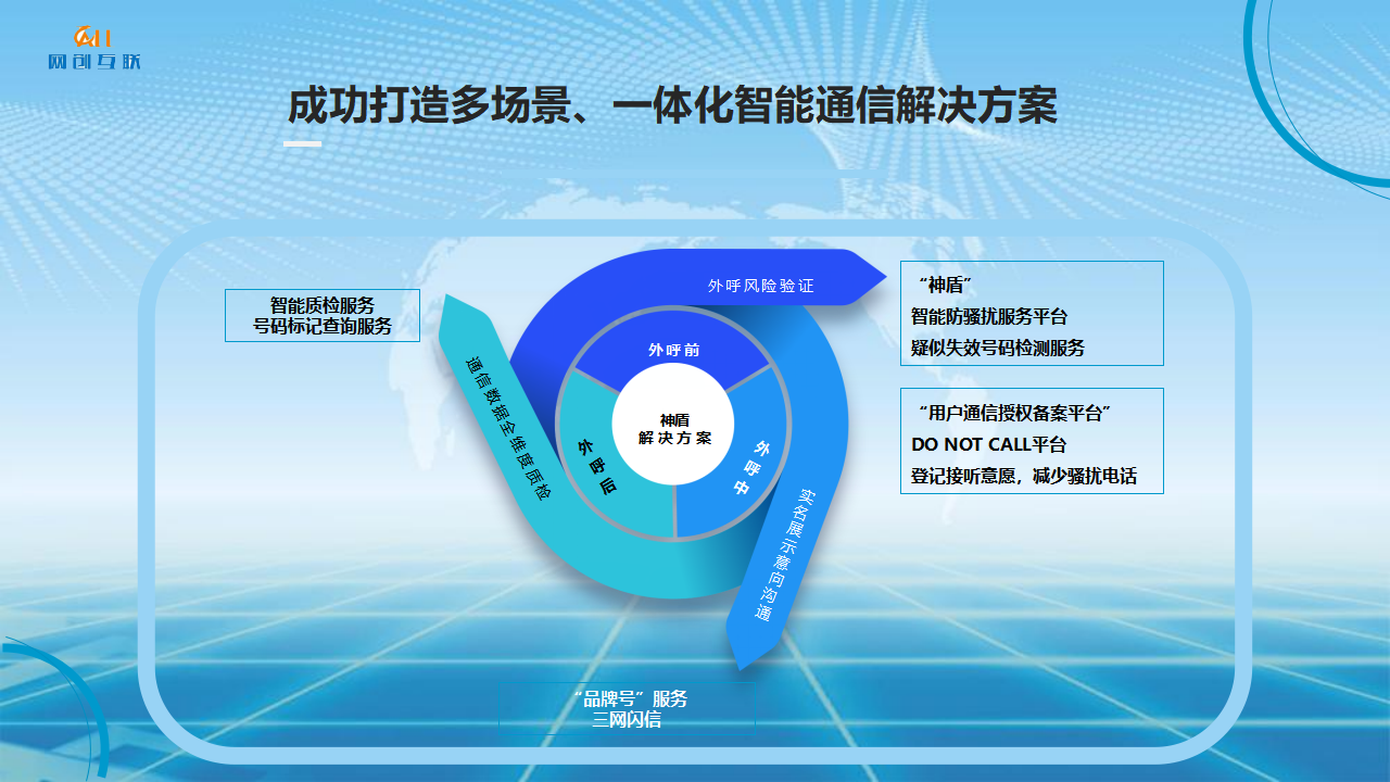 品牌策划图12