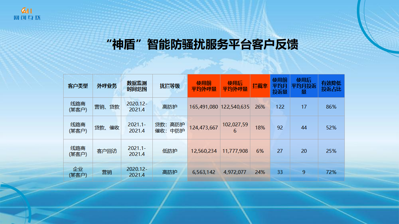 品牌策划图16