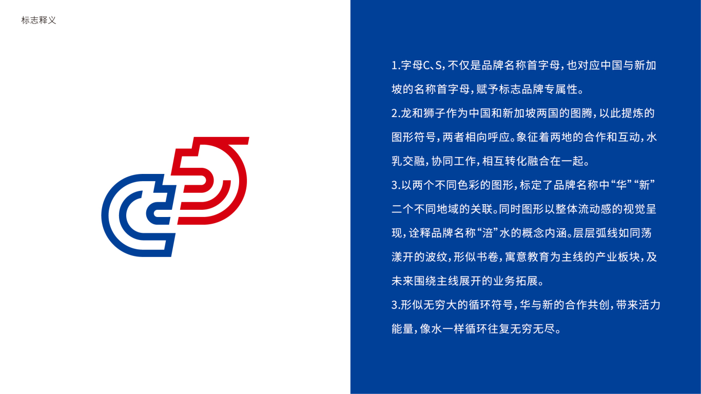 华新涪 留学教育机构标志设计图2