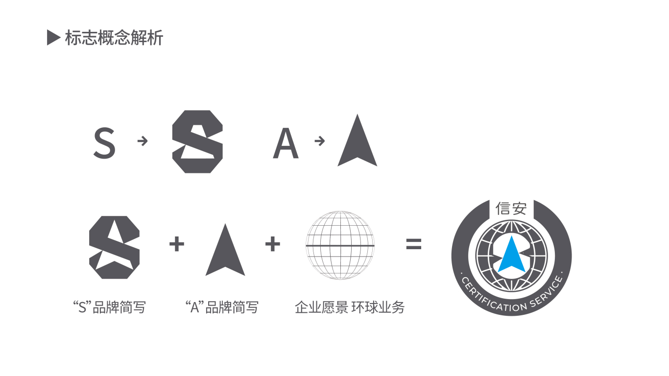 信安质量认证机构logo设计图0
