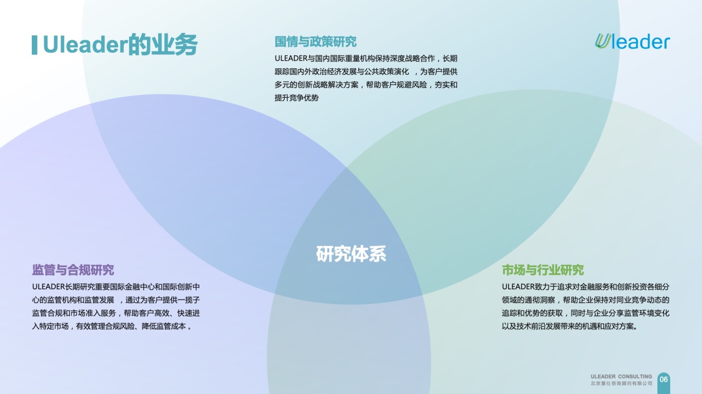 Uleader北京慧仕咨询顾问有限公司介绍ppt设计图6