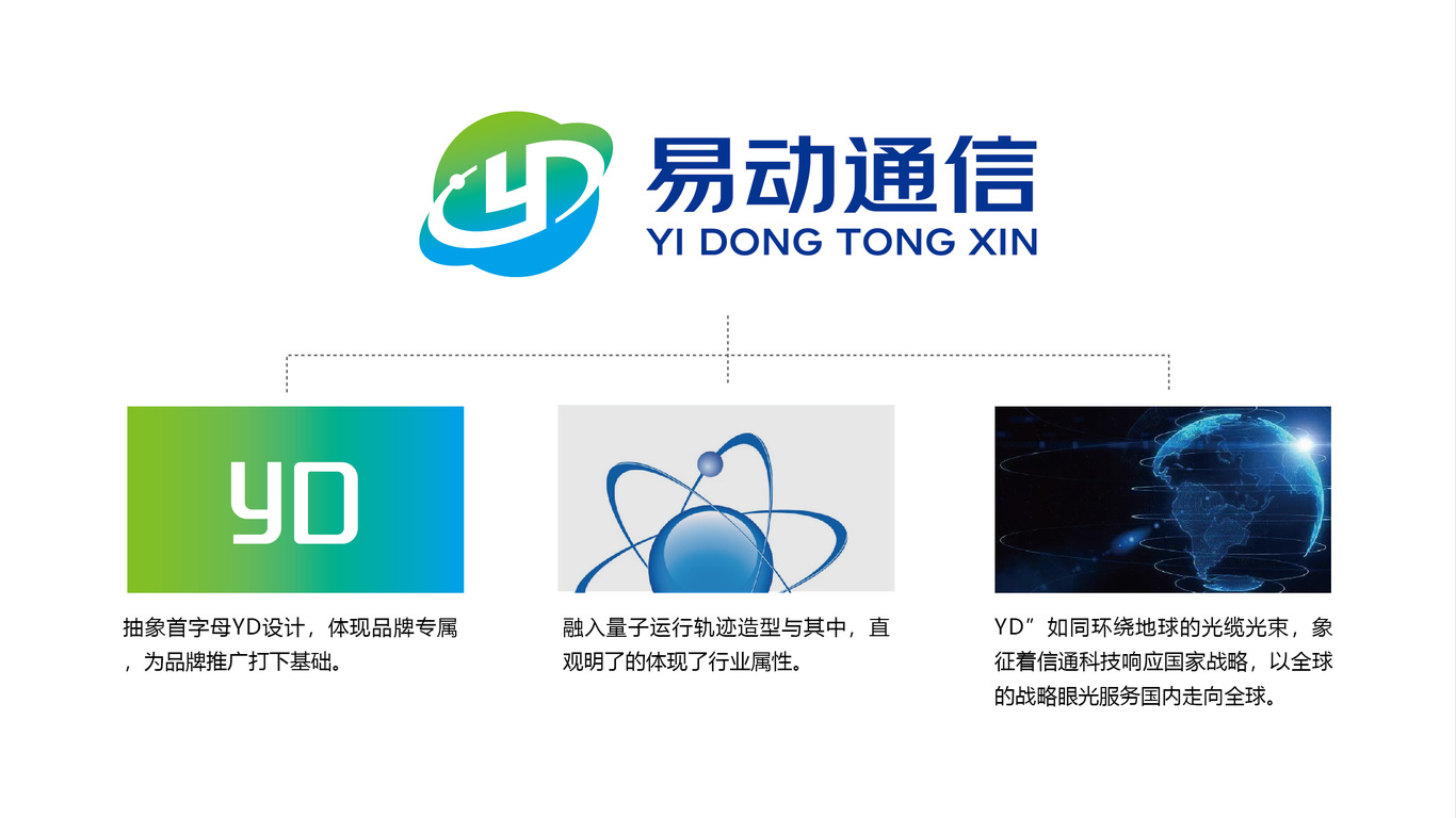 一款通信LOGO设计中标图2