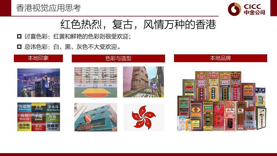 中金公司品牌VI系统升级方案图7