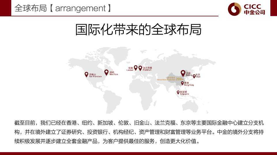 中金公司品牌VI系统升级方案图5