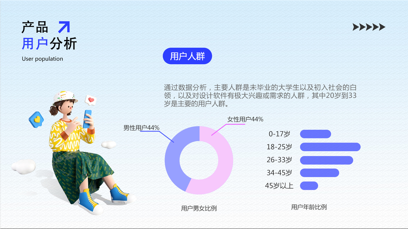 2023年度作品集图6