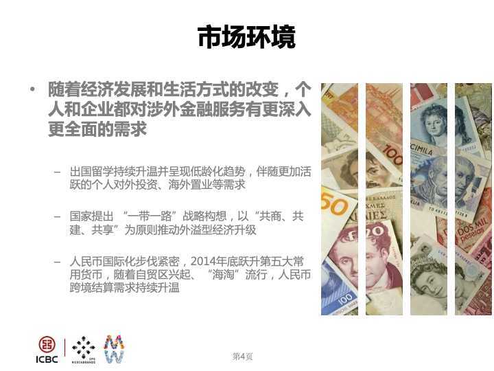 中国工商银行“环球金融服务”创意视频提案图2