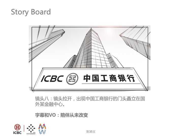中国工商银行“环球金融服务”创意视频提案图33