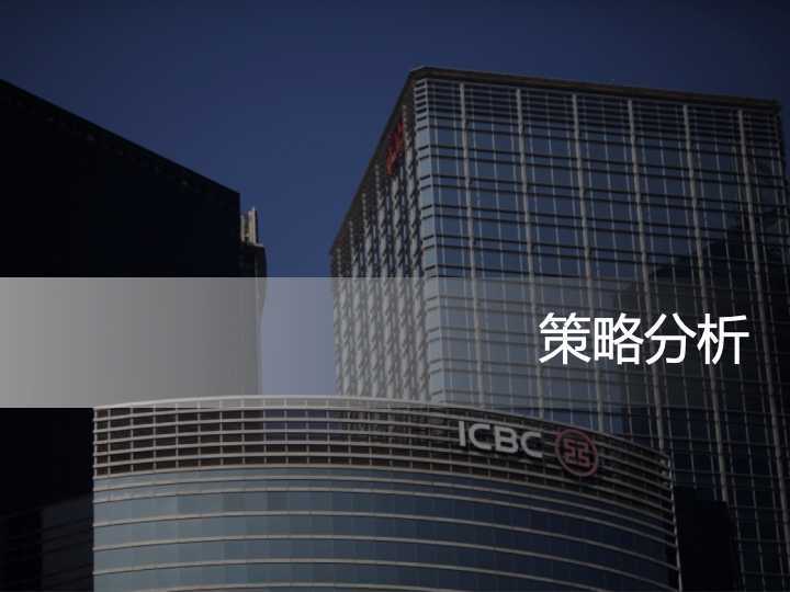 中国工商银行“环球金融服务”创意视频提案图0