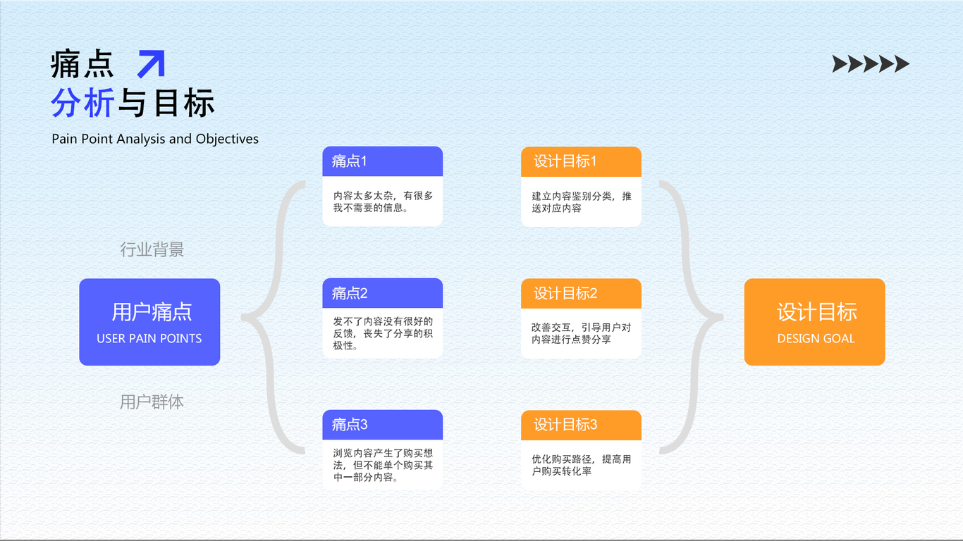 2023年度作品集图5