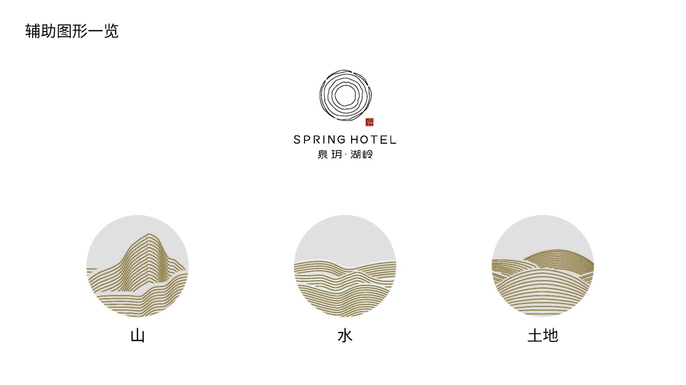 民宿酒店VI标志设计 旅游 文创 中国风图5