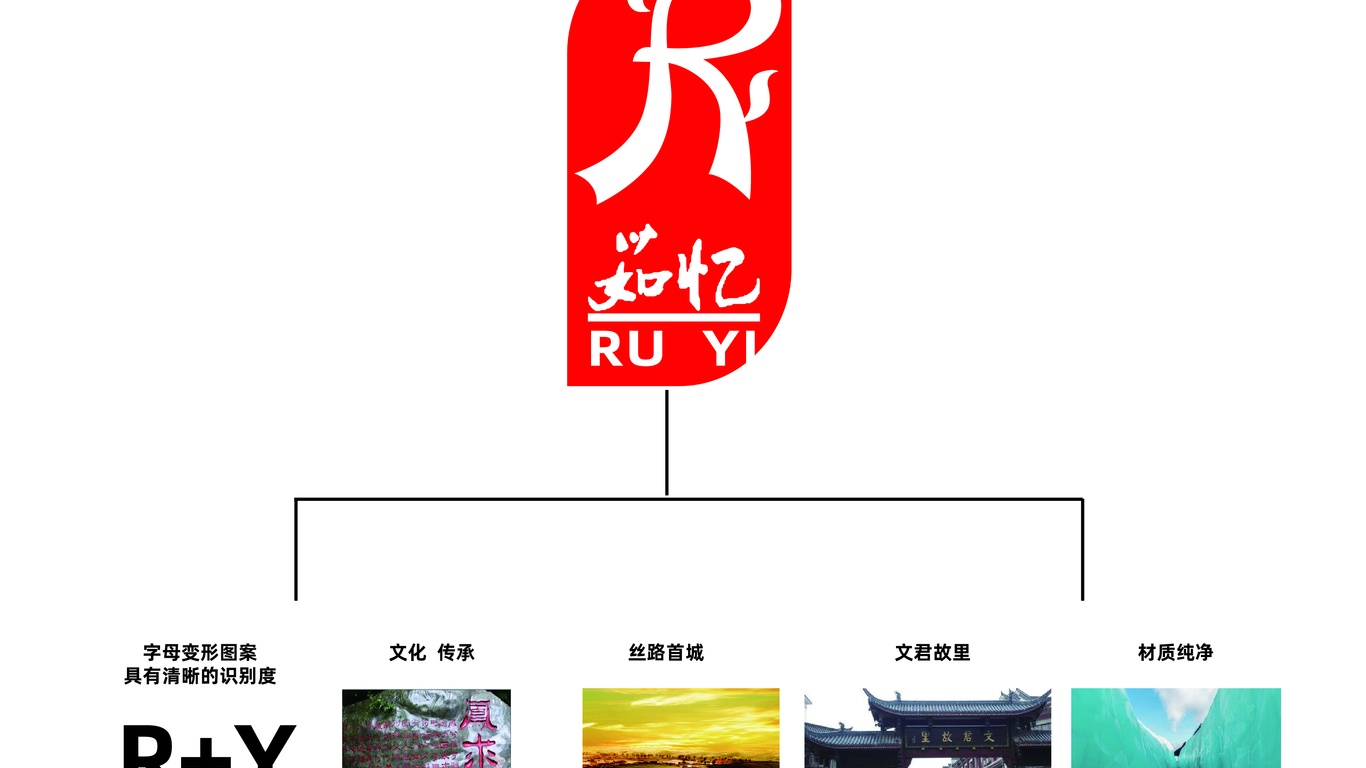 一款白酒LOGO設(shè)計(jì)中標(biāo)圖3